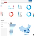 Click image for larger version

Name:	china spyker fan distribution.jpg
Views:	341
Size:	60.8 KB
ID:	67907